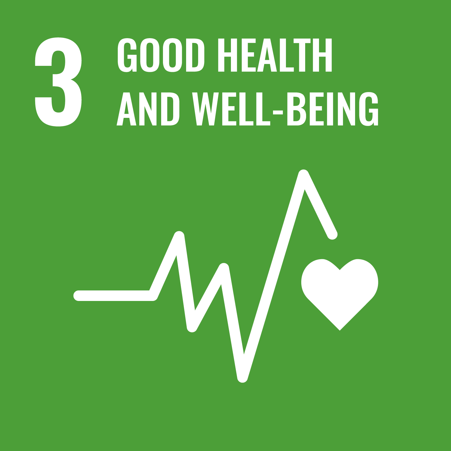UNSDG-3 - Good Health and Well-being