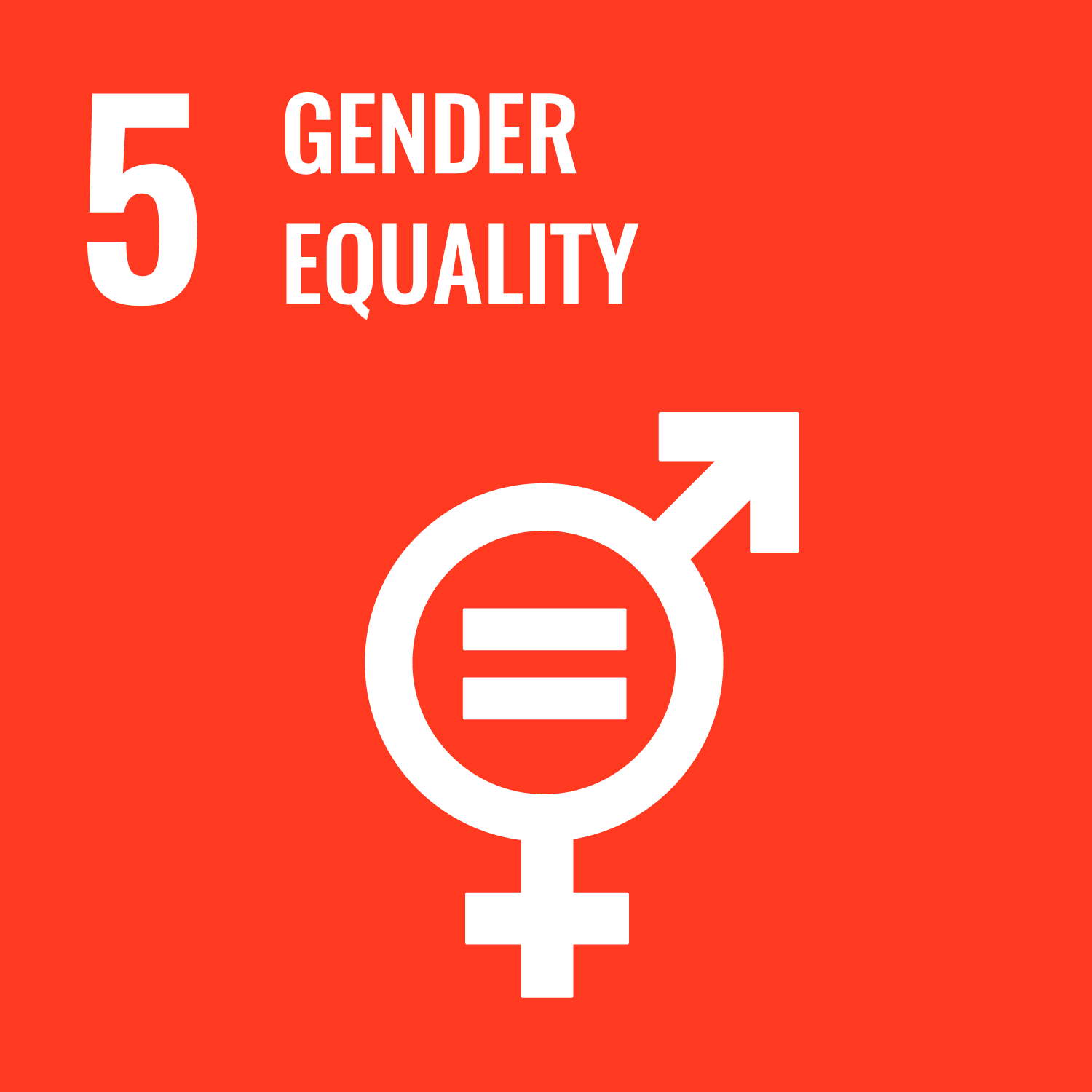 UNSDG-5 - Gender Equality